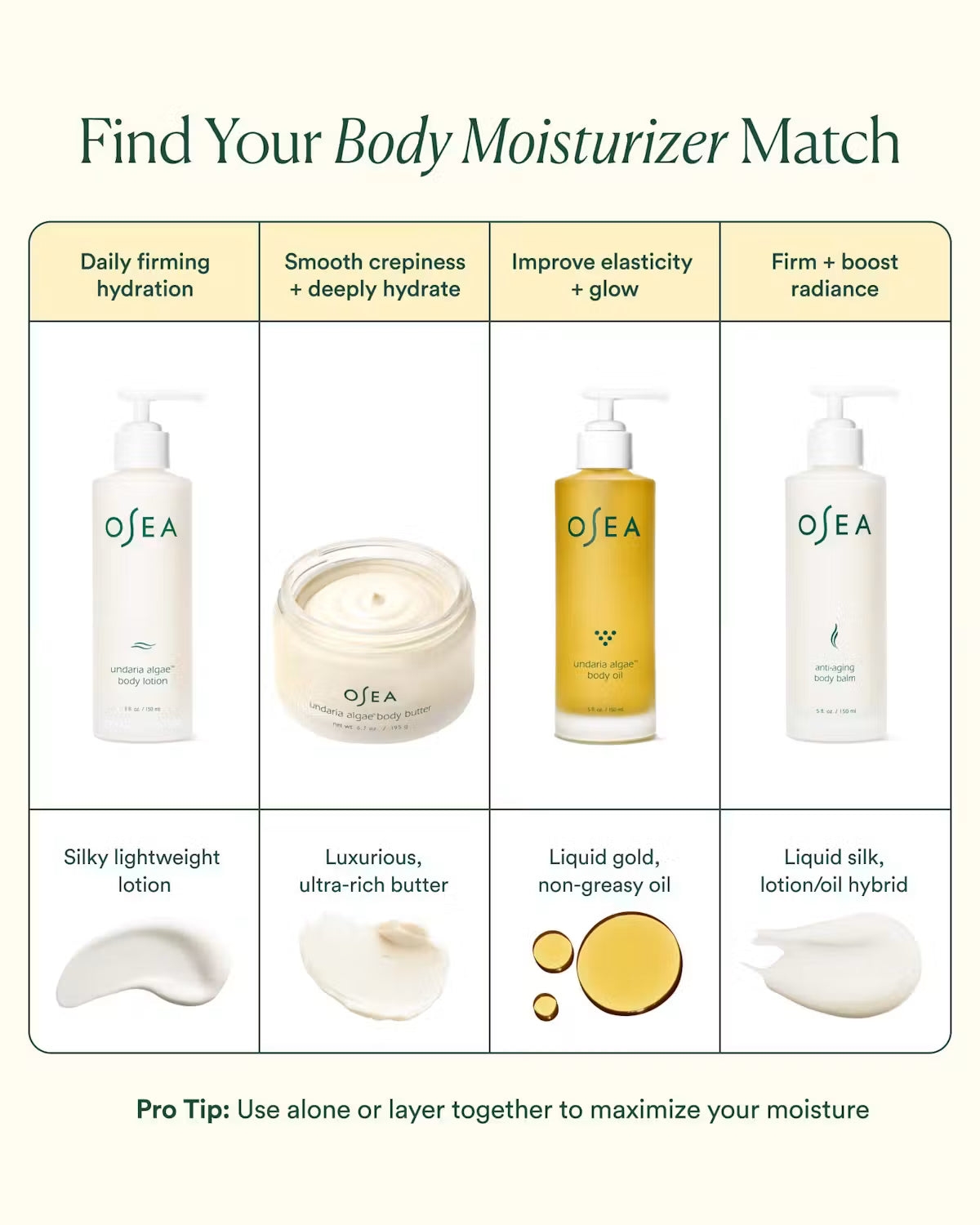 Osea Anti-Aging Body Balm